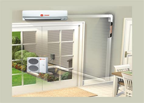 zoned mini split ductless system